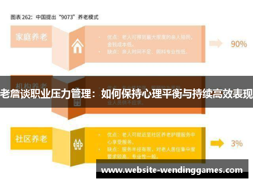 老詹谈职业压力管理:如何保持心理平衡与持续高效表现 老詹谈职业压力管理:如何保持心理平衡与持续高效表现