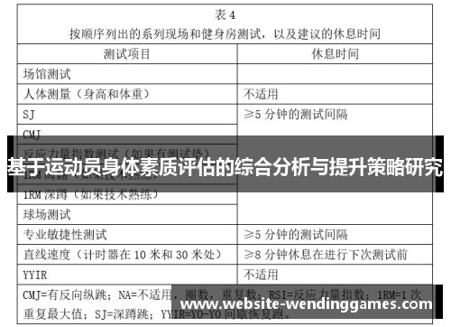 基于运动员身体素质评估的综合分析与提升策略研究 基于运动员身体素质评估的综合分析与提升策略研究