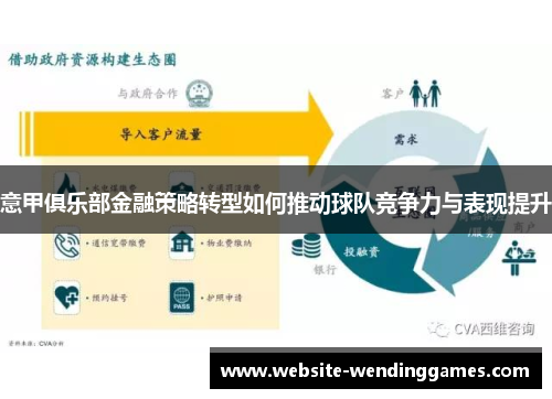 意甲俱乐部金融策略转型如何推动球队竞争力与表现提升 意甲俱乐部金融策略转型如何推动球队竞争力与表现提升