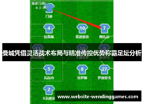 曼城凭借灵活战术布局与精准传控优势称霸足坛分析 曼城凭借灵活战术布局与精准传控优势称霸足坛分析