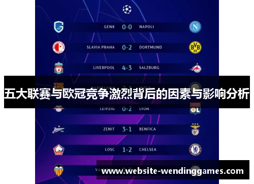 五大联赛与欧冠竞争激烈背后的因素与影响分析 五大联赛与欧冠竞争激烈背后的因素与影响分析