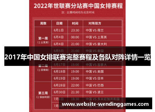 2017年中国女排联赛完整赛程及各队对阵详情一览 2017年中国女排联赛完整赛程及各队对阵详情一览