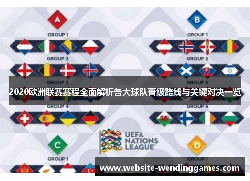 2020欧洲联赛赛程全面解析各大球队晋级路线与关键对决一览 2020欧洲联赛赛程全面解析各大球队晋级路线与关键对决一览