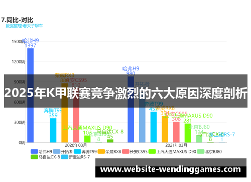 2025年K甲联赛竞争激烈的六大原因深度剖析