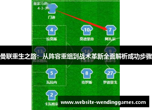 曼联重生之路:从阵容重组到战术革新全面解析成功步骤 曼联重生之路:从阵容重组到战术革新全面解析成功步骤