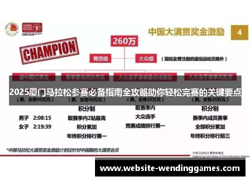 2025厦门马拉松参赛必备指南全攻略助你轻松完赛的关键要点 2025厦门马拉松参赛必备指南全攻略助你轻松完赛的关键要点