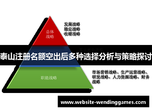泰山注册名额空出后多种选择分析与策略探讨 泰山注册名额空出后多种选择分析与策略探讨