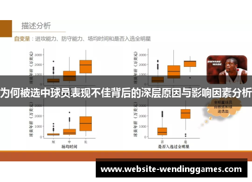 为何被选中球员表现不佳背后的深层原因与影响因素分析 为何被选中球员表现不佳背后的深层原因与影响因素分析