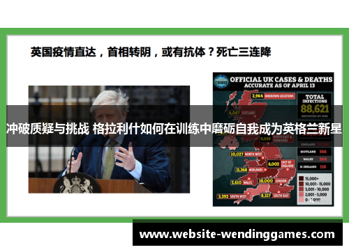 冲破质疑与挑战 格拉利什如何在训练中磨砺自我成为英格兰新星