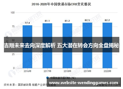 吉翔未来去向深度解析 五大潜在转会方向全盘揭秘 吉翔未来去向深度解析 五大潜在转会方向全盘揭秘