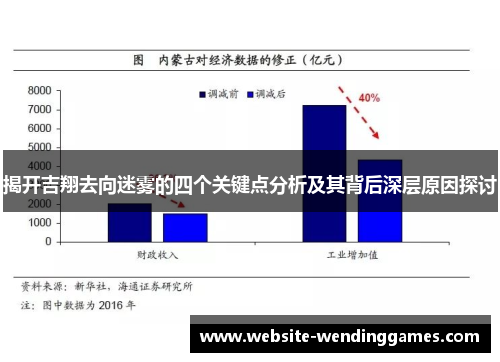 揭开吉翔去向迷雾的四个关键点分析及其背后深层原因探讨 揭开吉翔去向迷雾的四个关键点分析及其背后深层原因探讨