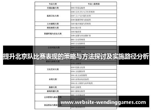 提升北京队比赛表现的策略与方法探讨及实施路径分析 提升北京队比赛表现的策略与方法探讨及实施路径分析