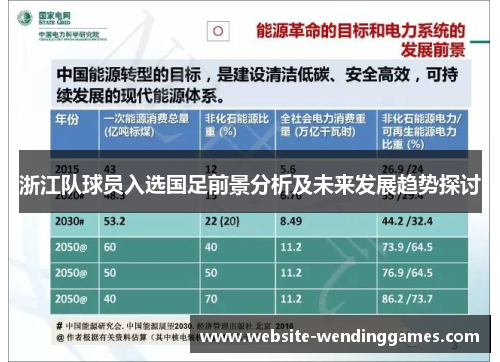 浙江队球员入选国足前景分析及未来发展趋势探讨 浙江队球员入选国足前景分析及未来发展趋势探讨