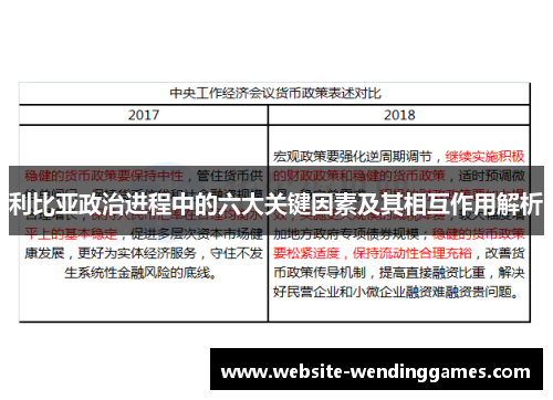 利比亚政治进程中的六大关键因素及其相互作用解析 利比亚政治进程中的六大关键因素及其相互作用解析