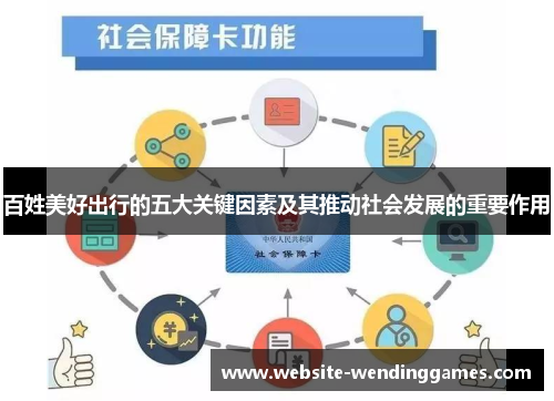 百姓美好出行的五大关键因素及其推动社会发展的重要作用 百姓美好出行的五大关键因素及其推动社会发展的重要作用