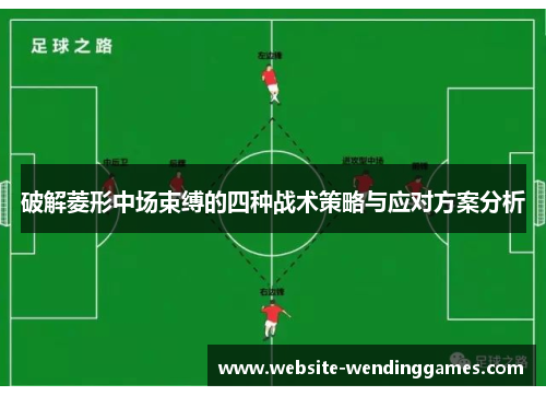 破解菱形中场束缚的四种战术策略与应对方案分析 破解菱形中场束缚的四种战术策略与应对方案分析