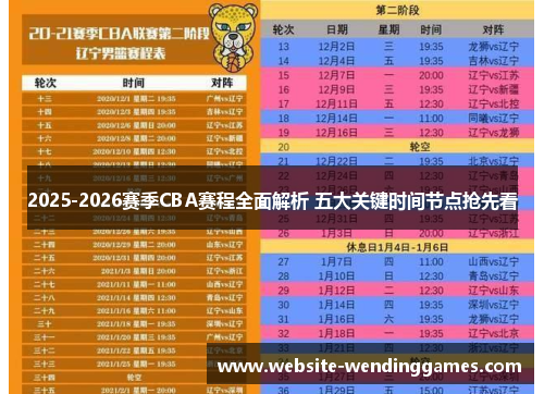 2025-2026赛季CBA赛程全面解析 五大关键时间节点抢先看 2025-2026赛季CBA赛程全面解析 五大关键时间节点抢先看