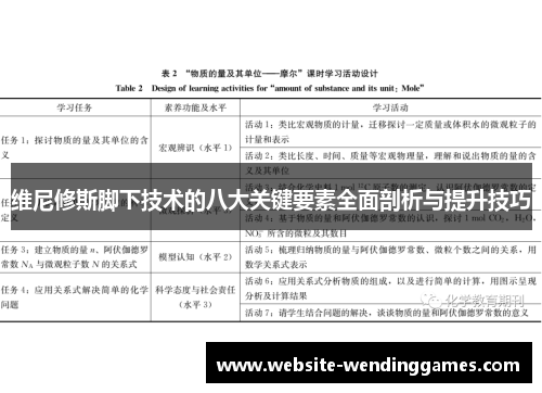 维尼修斯脚下技术的八大关键要素全面剖析与提升技巧 维尼修斯脚下技术的八大关键要素全面剖析与提升技巧