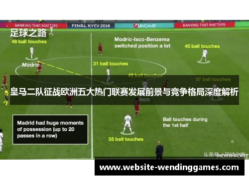 皇马二队征战欧洲五大热门联赛发展前景与竞争格局深度解析 皇马二队征战欧洲五大热门联赛发展前景与竞争格局深度解析