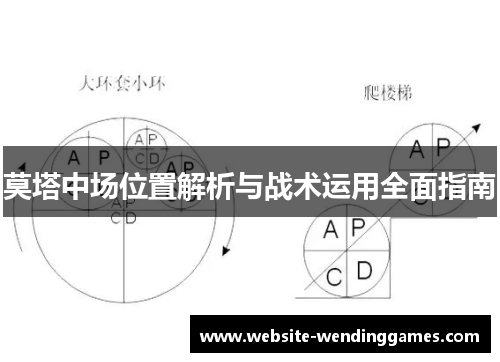 莫塔中场位置解析与战术运用全面指南 莫塔中场位置解析与战术运用全面指南