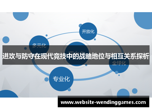 进攻与防守在现代竞技中的战略地位与相互关系探析 进攻与防守在现代竞技中的战略地位与相互关系探析