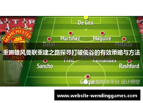 重振雄风曼联重建之路探寻打破低谷的有效策略与方法