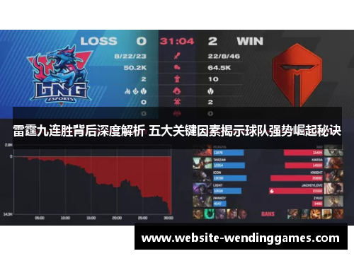 雷霆九连胜背后深度解析 五大关键因素揭示球队强势崛起秘诀 雷霆九连胜背后深度解析 五大关键因素揭示球队强势崛起秘诀