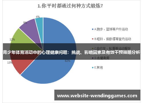 青少年体育活动中的心理健康问题:挑战、影响因素及有效干预策略分析 青少年体育活动中的心理健康问题:挑战、影响因素及有效干预策略分析