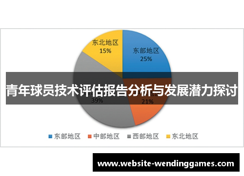 青年球员技术评估报告分析与发展潜力探讨 青年球员技术评估报告分析与发展潜力探讨