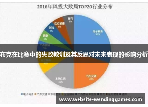 布克在比赛中的失败教训及其反思对未来表现的影响分析